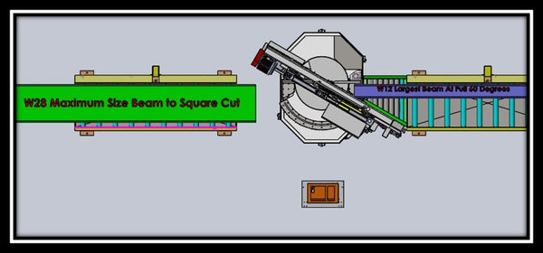 Custom Designed Conveyors for Angle Cutting Saws.